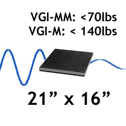 VGI Granite Vibration Isolation Platform